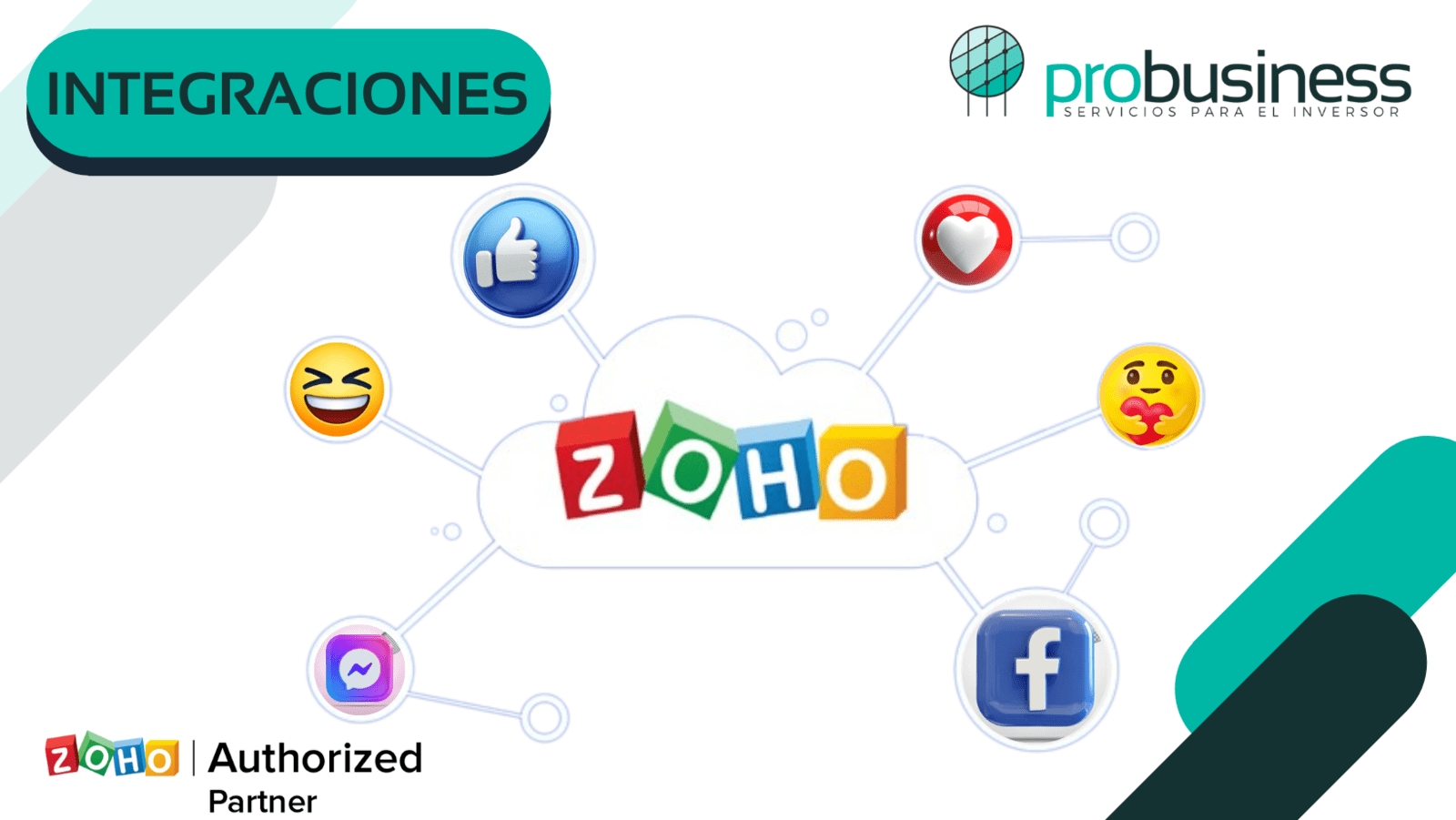 Integración Zoho con Facebook